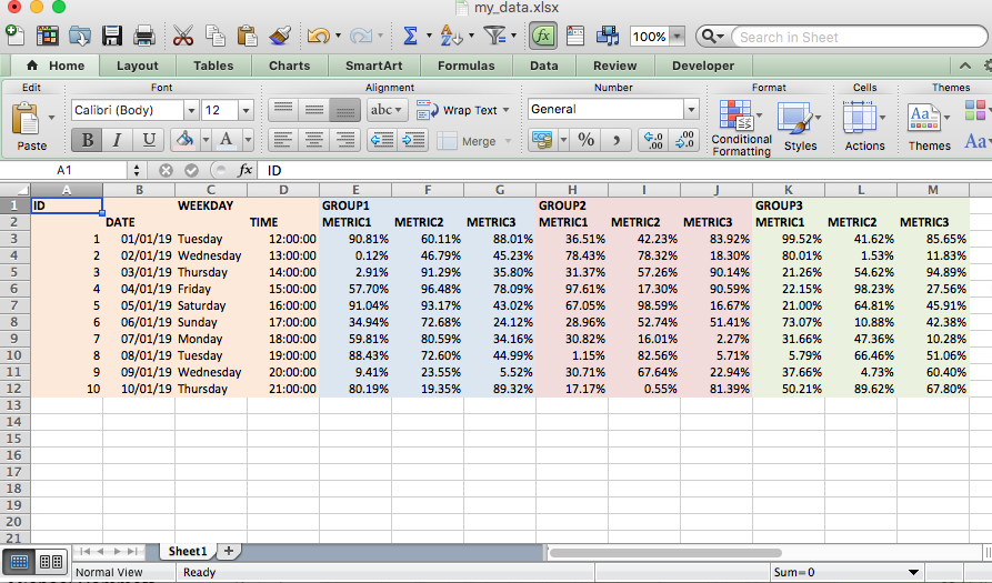 Tidying Multi Header Excel Data with R